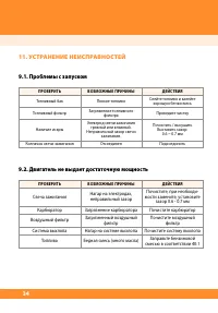 Страница 36