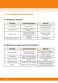 Страница 36