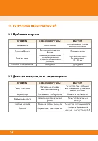 Страница 36
