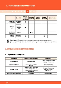 Страница 34