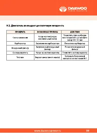 Страница 35
