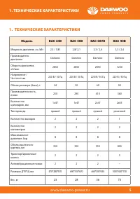 Страница 5
