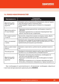 Страница 25