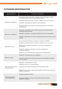 Страница 21
