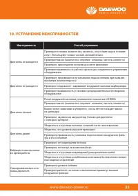 Страница 27