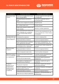 Страница 17