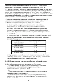 Страница 36