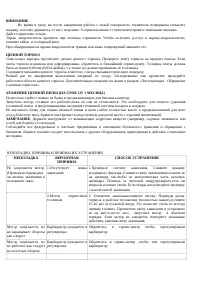 Страница 29