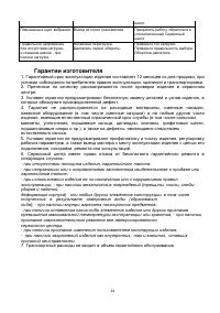 Страница 24
