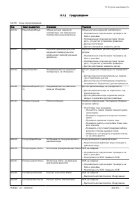 Страница 107