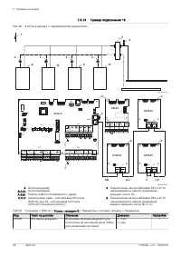 Страница 58