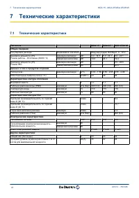 Страница 42