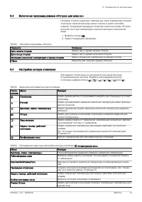 Страница 73