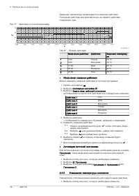 Страница 76