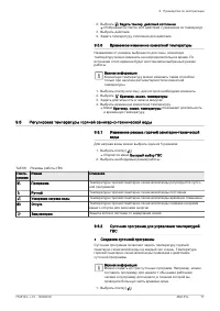 Страница 77