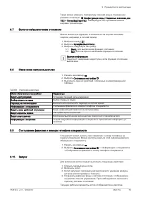 Страница 79