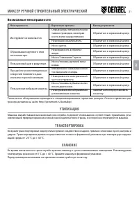 Страница 21