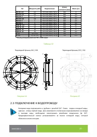 Страница 21