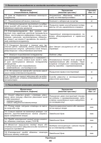 Страница 65