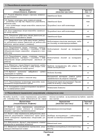 Страница 66