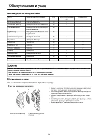 Страница 35