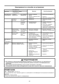 Страница 23