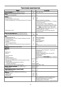 Страница 31