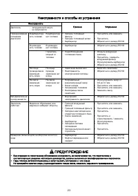 Страница 23
