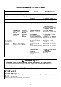Страница 24