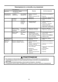 Страница 24