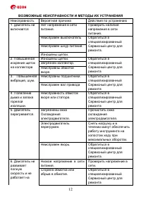 Страница 12