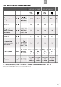 Страница 167