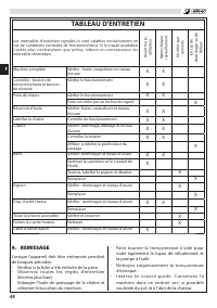 Страница 52