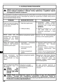 Страница 252