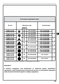 Страница 168