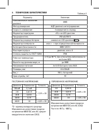 Страница 4