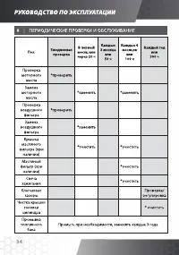 Страница 34