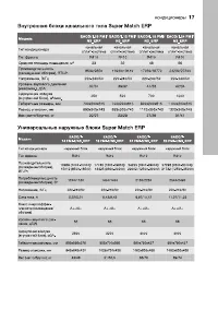 Страница 17