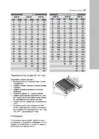 Страница 27