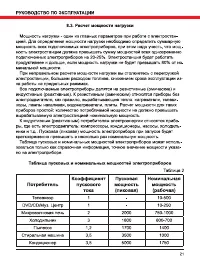 Страница 21