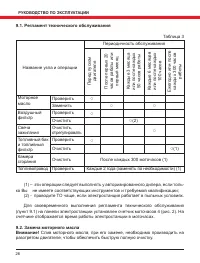 Страница 26