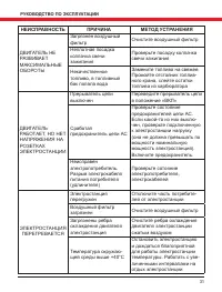 Страница 31