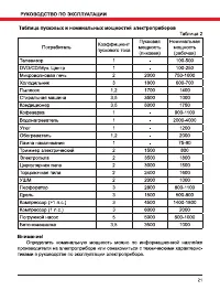 Страница 21