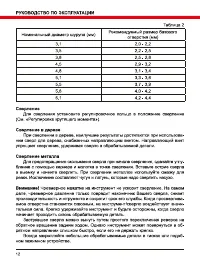 Страница 12
