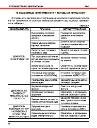 Страница 28