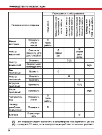 Страница 28