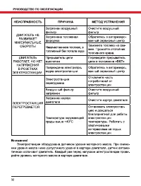 Страница 32