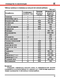Страница 25