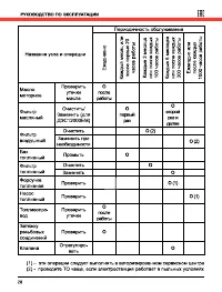 Страница 28