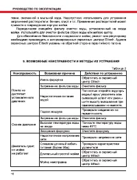 Страница 16